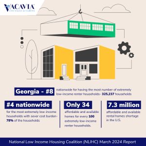 vacavia modular home infographic